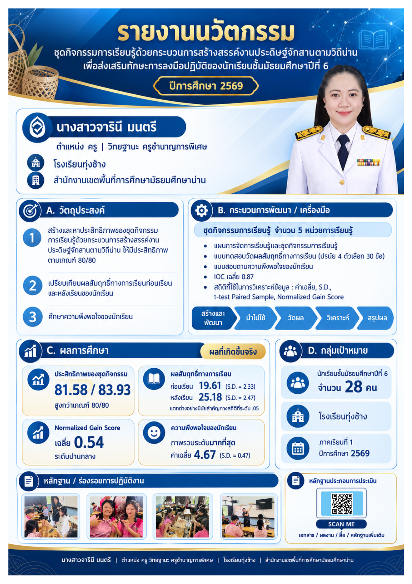 การเผยแพร่นวัตกรรม กลุ่มสาระการเรียนรู้การงานอาชีพ ปีการศึกษา 2569
