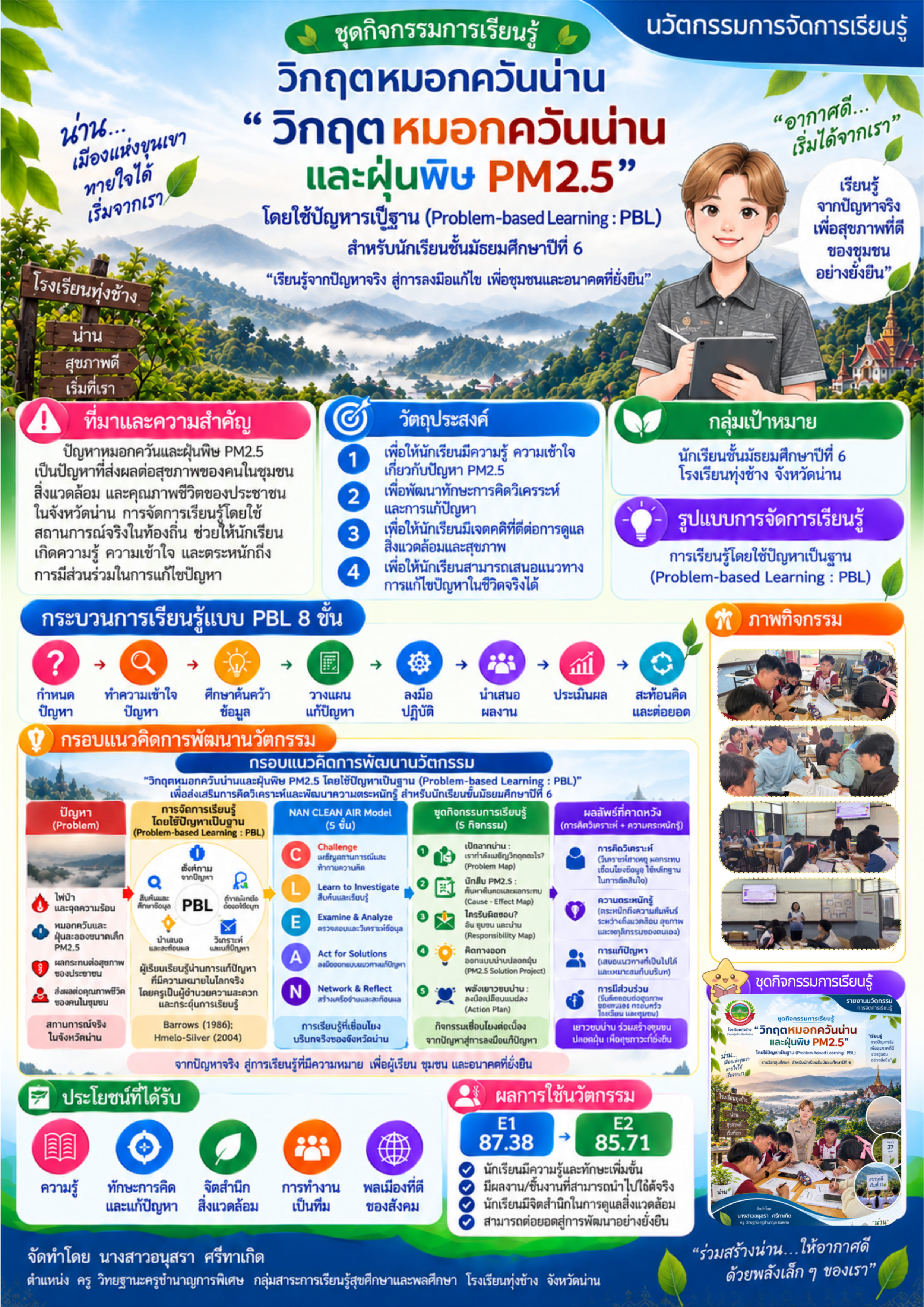 เผยแพร่นวัตกรรมการจัดการเรียนรู้ กลุ่มสาระการเรียนรู้สุขศึกษาและพลศึกษา ปีการศึกษา 2569