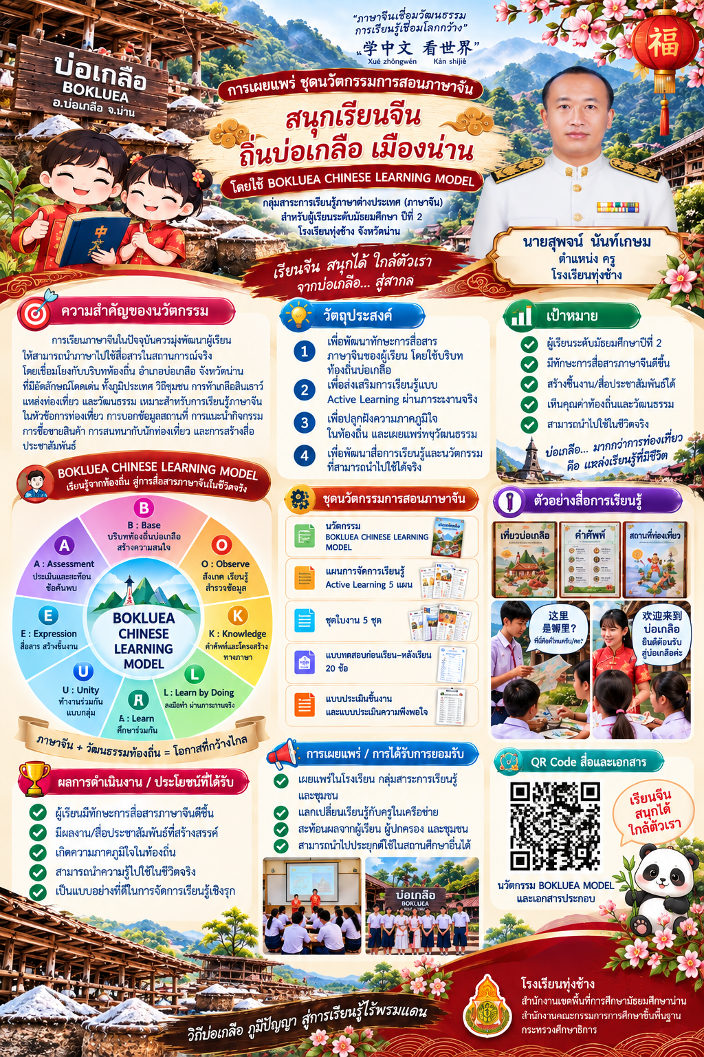 เผยแพร่ผลงาน Best Practice กลุ่มสาระการเรียนรู้ภาษาต่างประเทศ(ภาษาจีน) ปีการศึกษา 2569